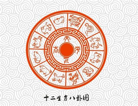 屬雞幸運物|十二生肖「幸運數字、幸運顏色、大吉方位」！跟著做。